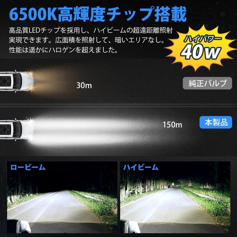 SUPAREE H11 LED Headlight, Explosive Light, Compatible with New Vehicle