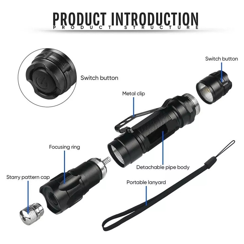 Psqme Puntero Láser Verde Proyector Potente Recargable 5 Casquillo