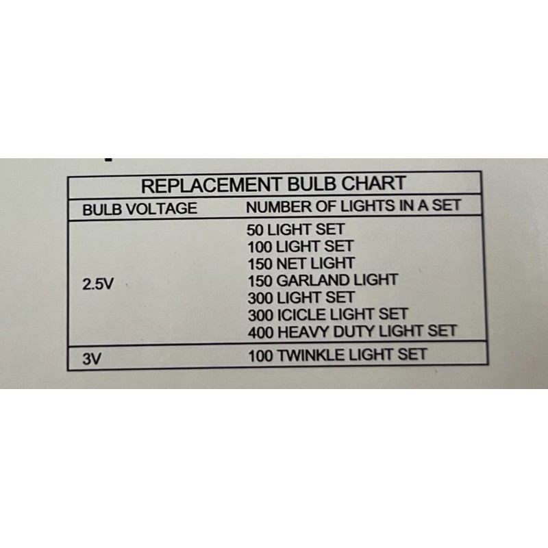 Holiday Time 2x Replacement Christmas Light Bulbs 5 Clear 2.5V