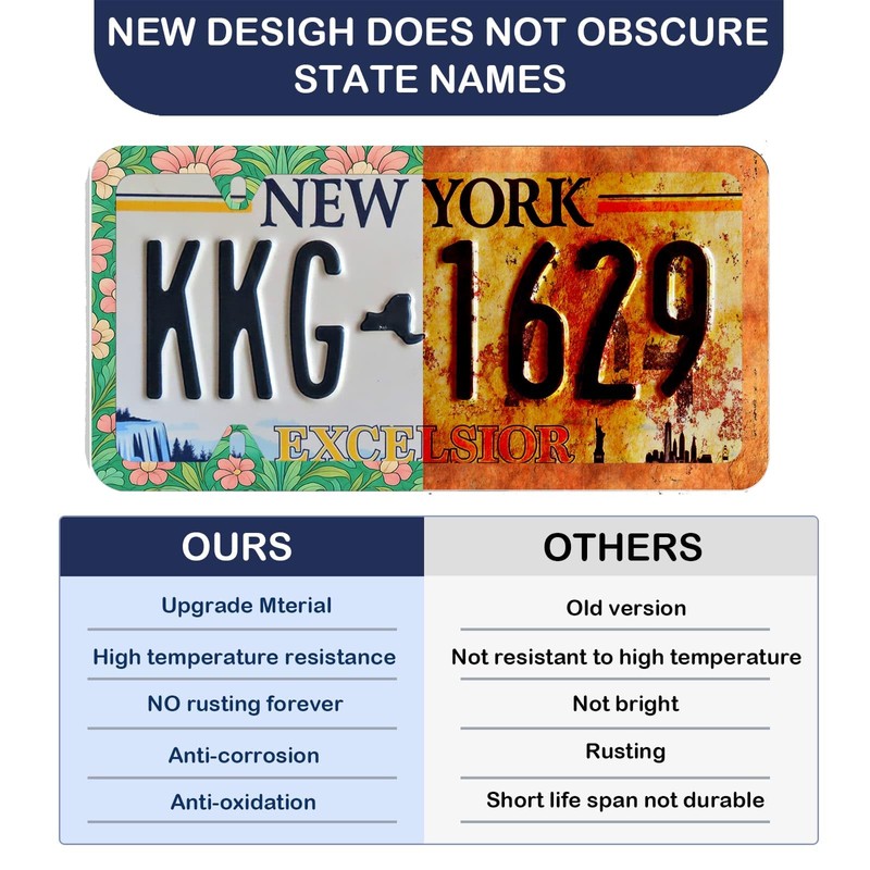 Elegant Faux Floral License Plate Frame - Unobstructed Narrow-Edge 2