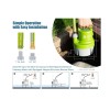Green Expert 1/6HP Handy Utility Pump Submersible 25-Foot Power Cord