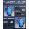 HDMI 2.1 Wall Plate, ELECTOP 8K HDMI Wall Outlet Pass