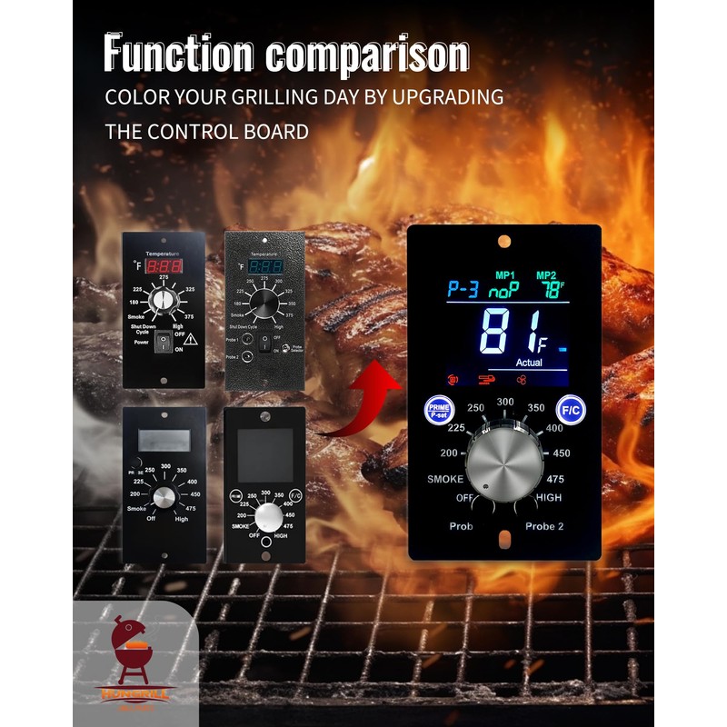Versatile PID Enhanced Controller Kits Replacement for Pit Boss, Traeger,