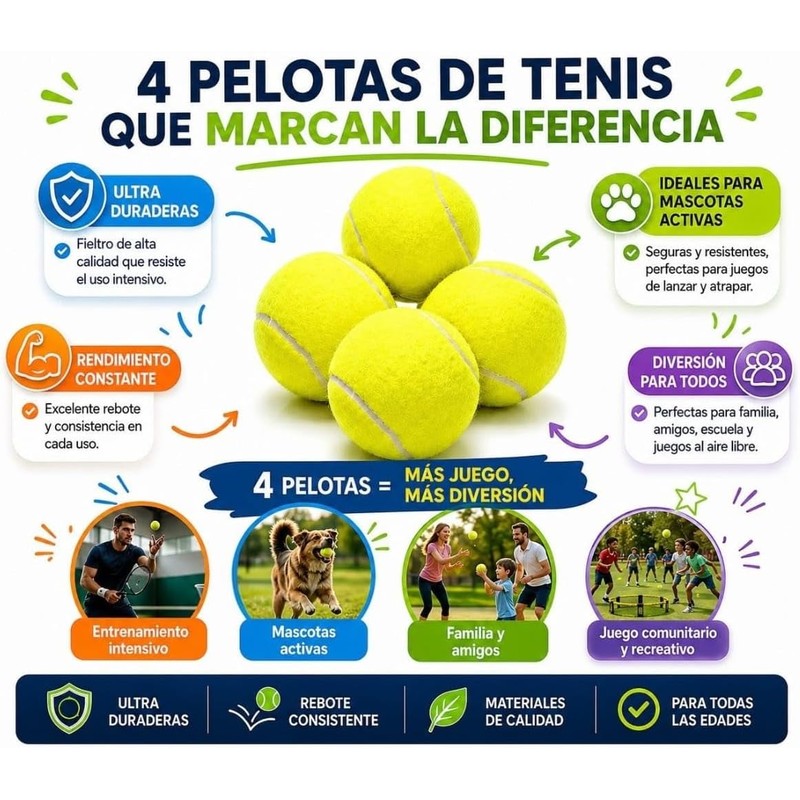 Genérico Pack de 4 Pelotas de Tenis - Pelotas de