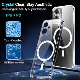 Coqinen Transparent Magnetic Case for Oppo Reno 11 F 5G / Oppo Reno 11F 5G, Slim Shock Resistant, Anti-Yellowing with TPU Bumper + PC Back, Clear Crystal