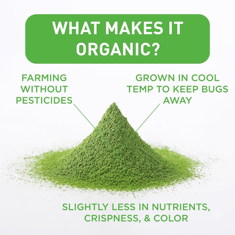 Aiya Certified USDA Organic Culinary Grade Matcha Green Tea Powder