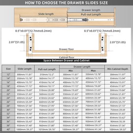 AOLISHENG 1 Pair Heavy Duty Drawer Slides 12 14 16 18 20 22 24 26 28 30 32 34 36 38 40 Inch 100 lb Load Capacity Side Mount Full Extension Ball Bearing Cabinet Rails Tool Box Runners Tracks Glides