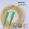 Elfcam® - 20m Cable Fibre Optique (jarretiere Optique) SC/APC a