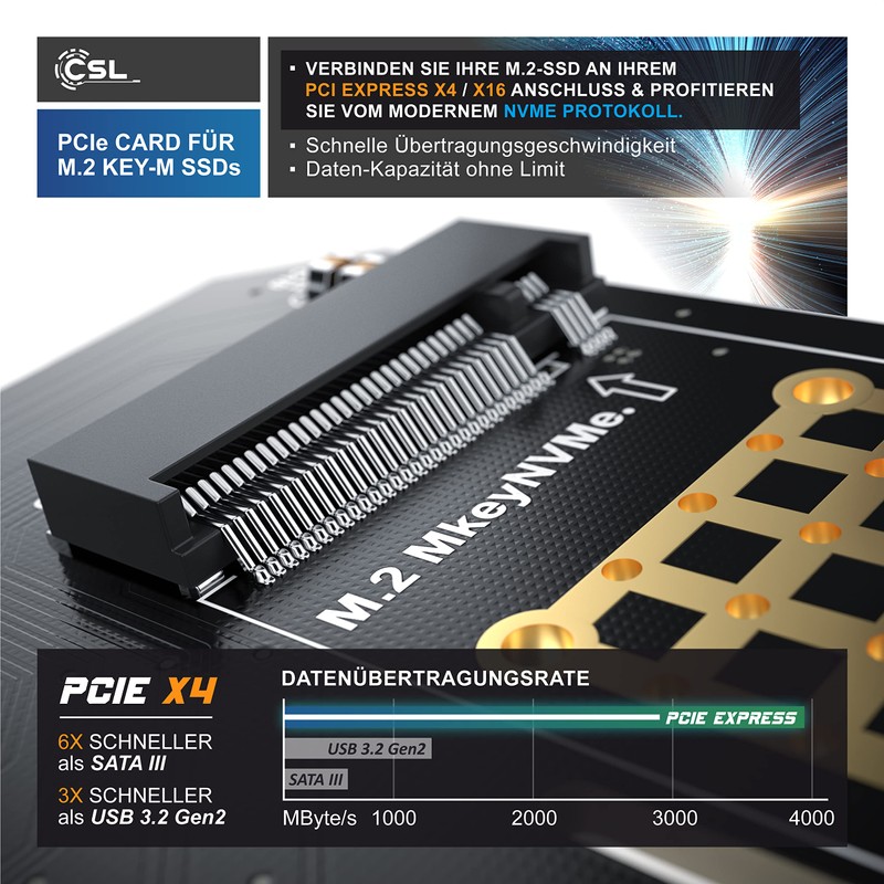 CSL - PCIe expansion card for M.2 Key-M SSDs -