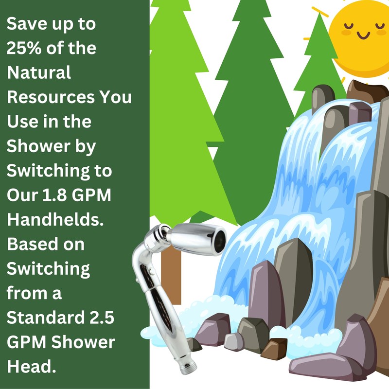 High Sierra Showerheads® - Solid Metal Handheld Shower Head with