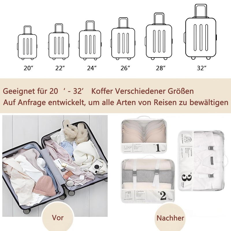 Pack of 3 Packing Cubes Backpack for Suitcases, Suitcase Organiser