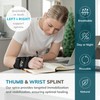 BraceAbility Wrist and Thumb Spica Splint - De Quervain's Tenosynovitis
