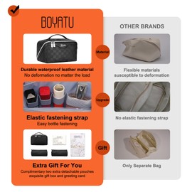 BOYATU Travel Makeup Bag Organizer Cosmetic Bag: 3 Pcs Set Make up Bags for Women with Handle - Waterproof Vegan Leather Toiletry Bags with Comparments (01-Black)