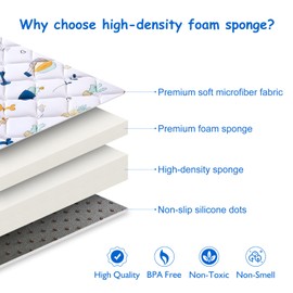 Premium Baby Play Mat 36" X 36", Thicken Foam One-Piece Crawling Mat, Non-Slip Cushioned Baby Playmats for Infants, Babies, Toddlers, Foldable and Machine Washable