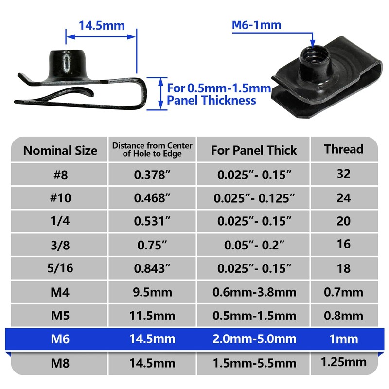 M6 Black U-Style Clip-On Nut, U-Type Carbon Steel Regular Extruded