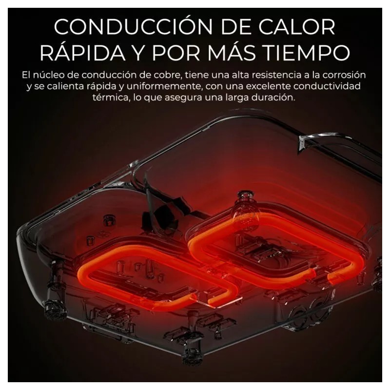 EG Cocina Eléctrica Tipo Parrilla Doble Modulo Para Hogar