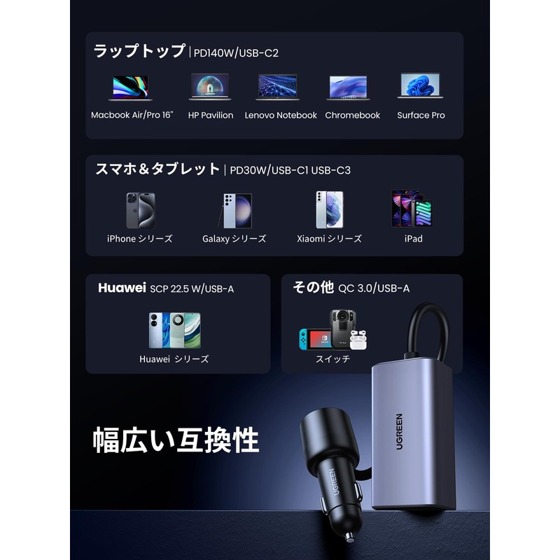 UGREEN Wireless Magnetic Car Charger