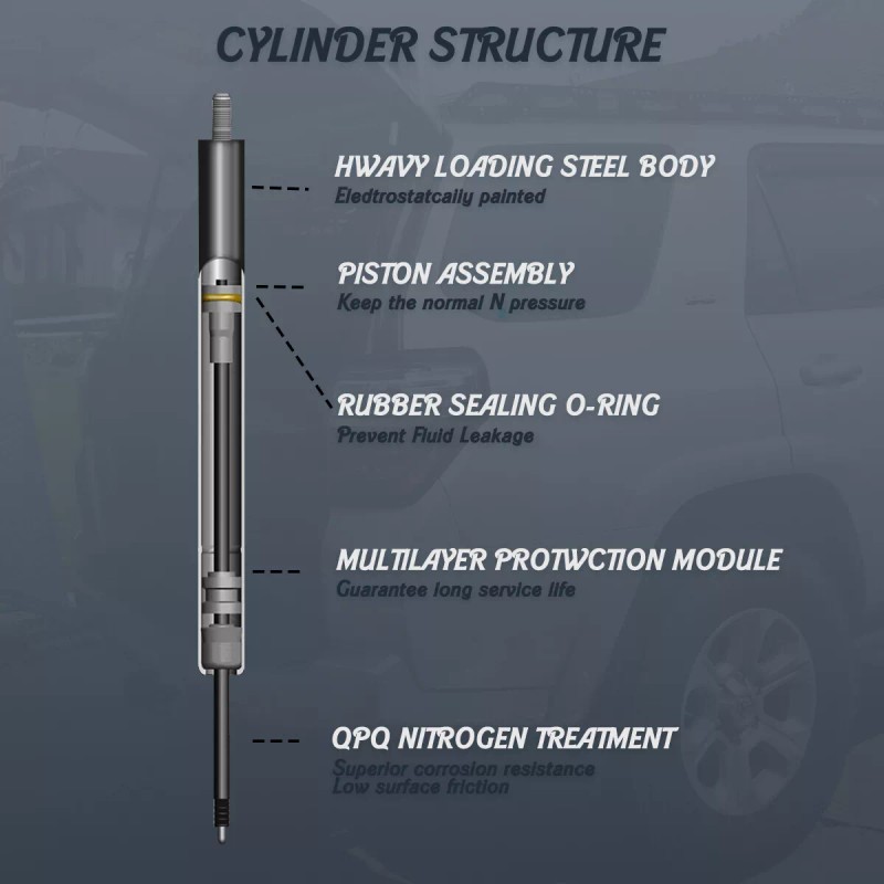 2Pcs Liftgate Lift Spring Supports Struts Shocks For NISSAN XTERRA