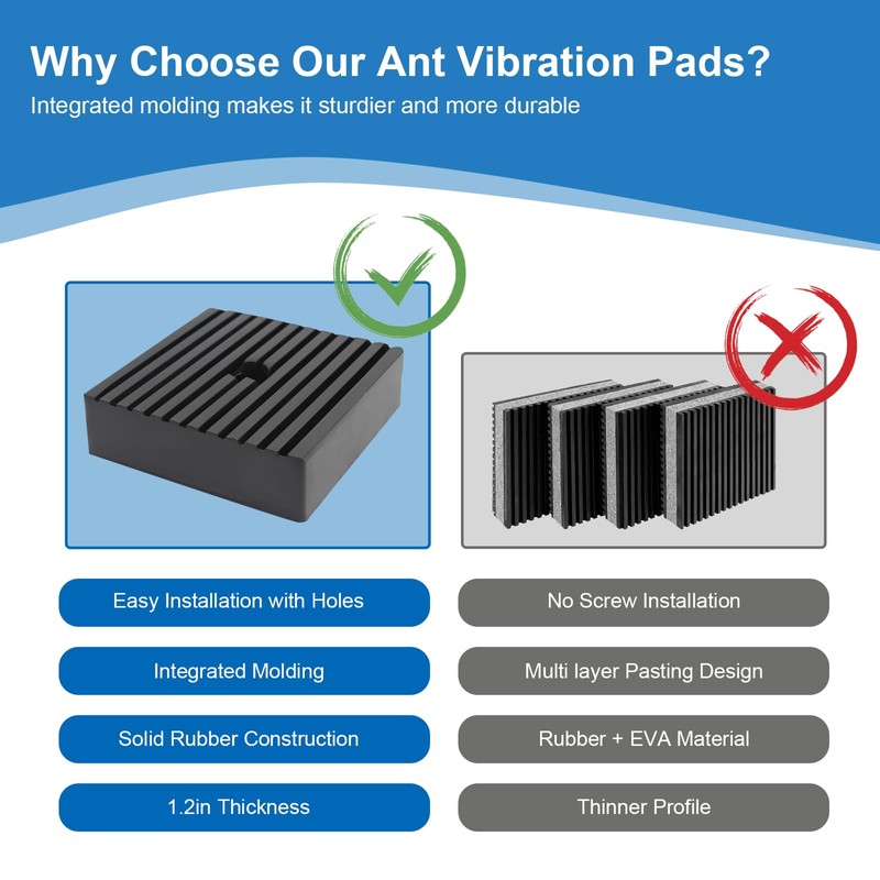 Solid Shock Pad for Air Compressor Pads or Equipment Shock