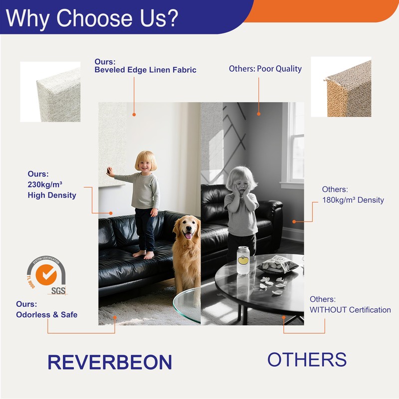 Reverbeon 4PCS Acoustic Panels, 24"x12" Fabric Acoustic Panels for Walls,