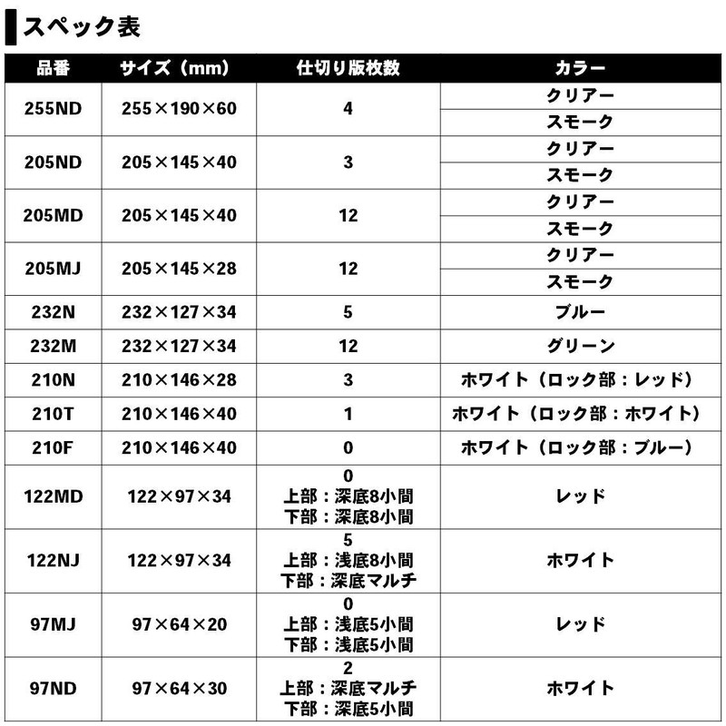 Daiwa 210F 892544 Lure Case (Multi Case)