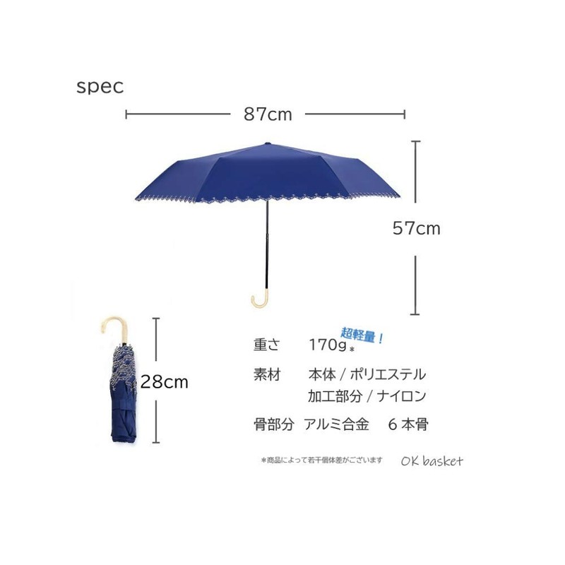 Folding Parasol, Folding Umbrella, Completely Blackout, Ultra Lightweight, 6.0 oz