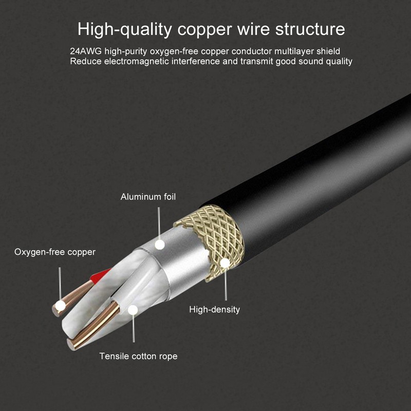 JORINDO XLR Female to 3.5mm Jack Balanced Signal Cable XLR