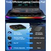 MOUNTUP RGB Laptop Cooling Pad for 13-19 Inch, Max 3500RPM