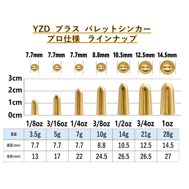 YZD Brass Sinker, Bullet Sinker, 0.4 oz (10.5 g), 3/8