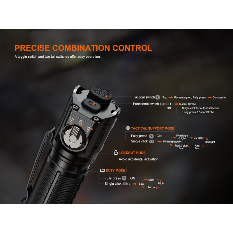 Fenix TK25R Tactical Flashlight 3600 Lumens Mode Switch Toggle Switch