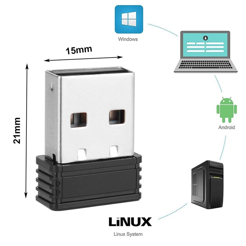 Ezranova USB Mouse Mover Jiggler - Undetectable, Driver-Free, Automatic Mini