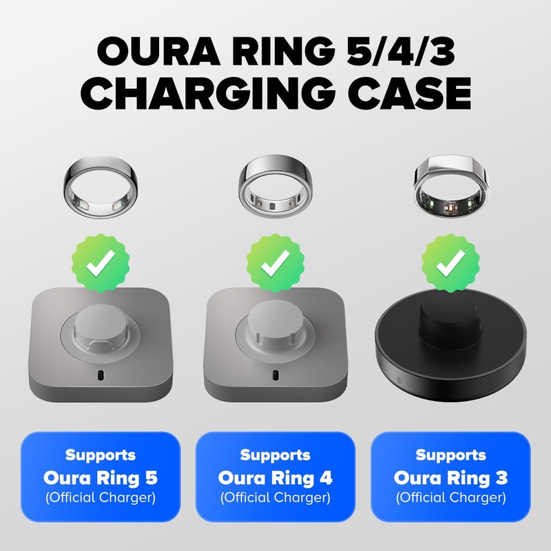 Oura Ring Gen 5/4/3 Charging Case, 2000mAh, LED Display