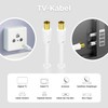 DeleyConTV Antenna Cable Class A
