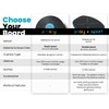 GoBalance Board - App-Enabled Balance Board. Smart Bluetooth Sensor, 12