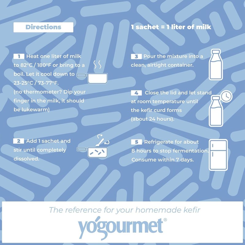 Yogourmet - Kefir Starter (6 Sachets = 6 Liters) -