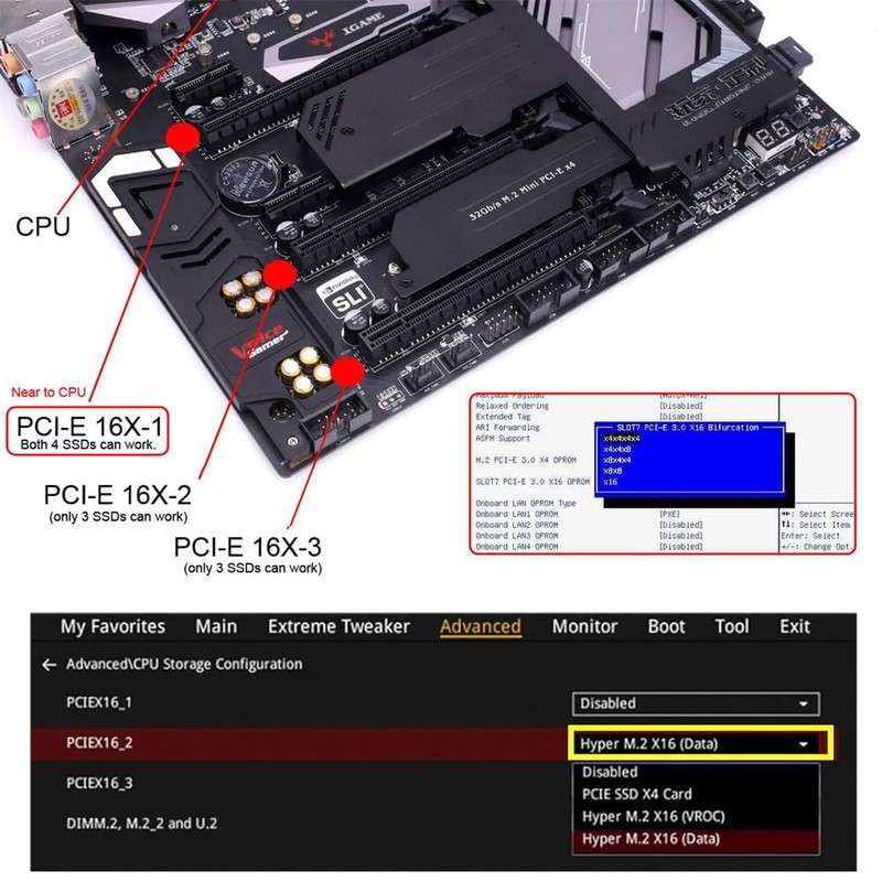 Xiwai PCI-Express 4.0 8X PCIE Detachable to Dual Oculink 4X