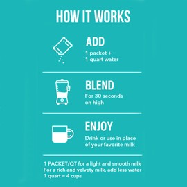 La Purita 100% Unsweetened Almond Milk Concentrate Cream – Makes 128 Fl Oz (16 Servings) – Just Add Water and Blend – Vegan, Dairy-Free, Keto, Gluten-Free