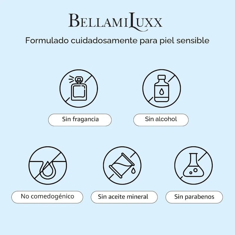 Bellamiluxx Set Tratamiento Para Acné Facial Y Corporal 2pz