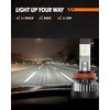 SEALIGHT H8 Fog Light Bulbs, 6500K Cool White Fog Lamp