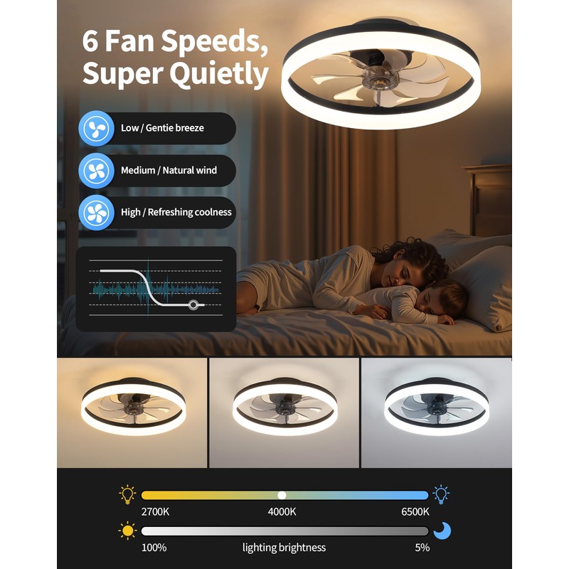 PUSU 15.8" Low Profile LED Ceiling Fans with Light, Reversible