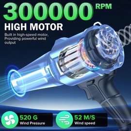 Electric Cordless Leaf Blower with 2 X 3.0Ah Batteries and Charger Included, Mini Handheld Leaf Blower, Lightweight Leaf Blowers for Patio Cleaning, Lawn Care, Car, Ideal for Home and Garden Use