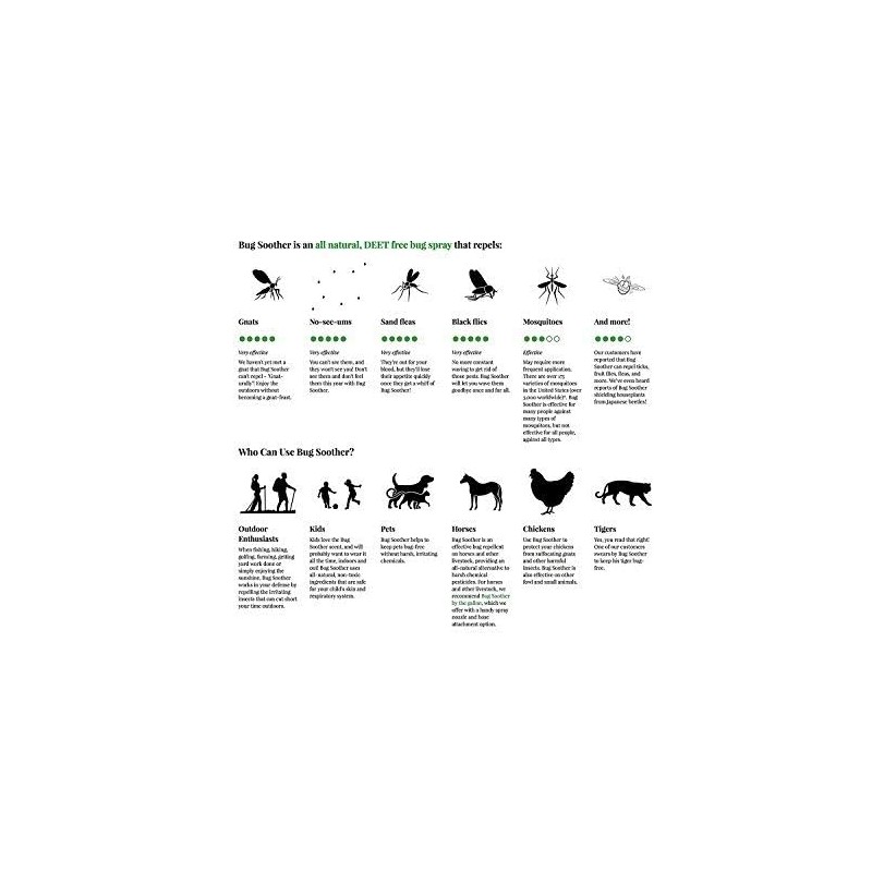 Bug Soother All Natural Bug Soother Bonus Pack - Multi-Pack