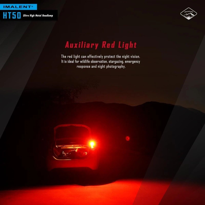 IMALENT HT50 Bright 3000 Lumens Rechargeable Headlamp Flashlight with Red