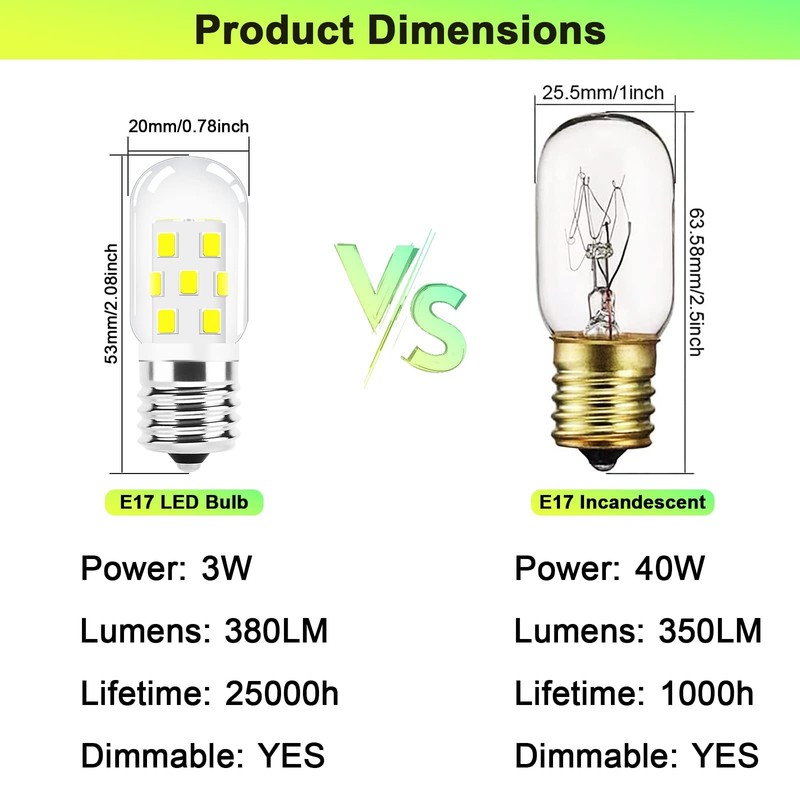 LED Microwave Light Bulb Over Stove Appliance 8206232A 40W Incandescent