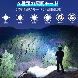 Flashlight, LED Light, Powerful, Military, Strongest, Super Bright, 250,0000 Lumens, Ultra Long Fire, Bright Light, Multi-Functional Dimmable, Zoom Type, Handheld Light, Lightweight, Work Light, USB