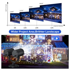 Snowflake Projector Lights Outdoor,Snow Projector 360° Rotating Double Head Christmas Light Projector,IP65 Waterproof Projector Lights Holiday Led Lighting for Garden Patio Landscape Xmas Decorations