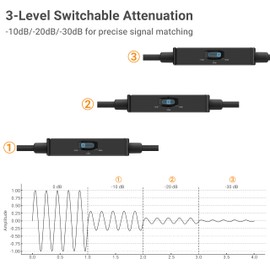 Cubilux 3.5mm TRS Line to Microphone Attenuator Cable, 3-Level Switchable (-10dB/-20dB/-30dB) Stereo Audio Adapter Cord for DSLR Camera, Camcorder, 1 Feet
