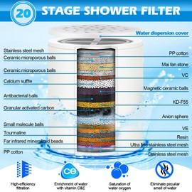 8 Pack 20 Stage Shower Filter Replacement Cartridge, Shower Head Filter Refill for Hard Water to Remove Chlorine Fluoride Heavy Metal, High Output Bath Filter Cartridges for Skin Hair Healthy
