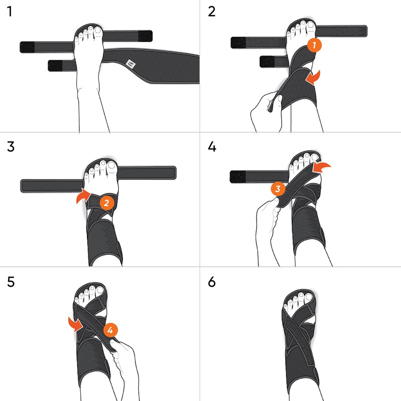 Neofect Drops Foot Ankle Support Drop Foot Brace Adjustable Wrap