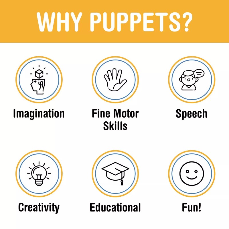 Silly Puppets 30" Green Monster Puppet, Full Body Ventriloquist Style